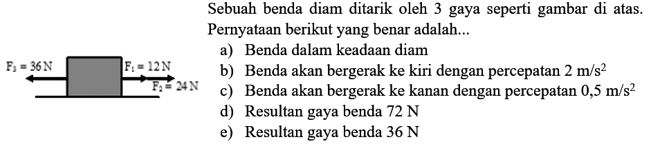 Sebuah benda diam ditarik oleh 3 gaya seperti gambar di atas. Pernyataan berikut yang benar adalah...
a) Benda dalam keadaan diam
b) Benda akan bergerak ke kiri dengan percepatan  2 m / s^2 
c) Benda akan bergerak ke kanan dengan percepatan  0,5 m / s^2 
d) Resultan gaya benda  72 N 
e) Resultan gaya benda  36 N 