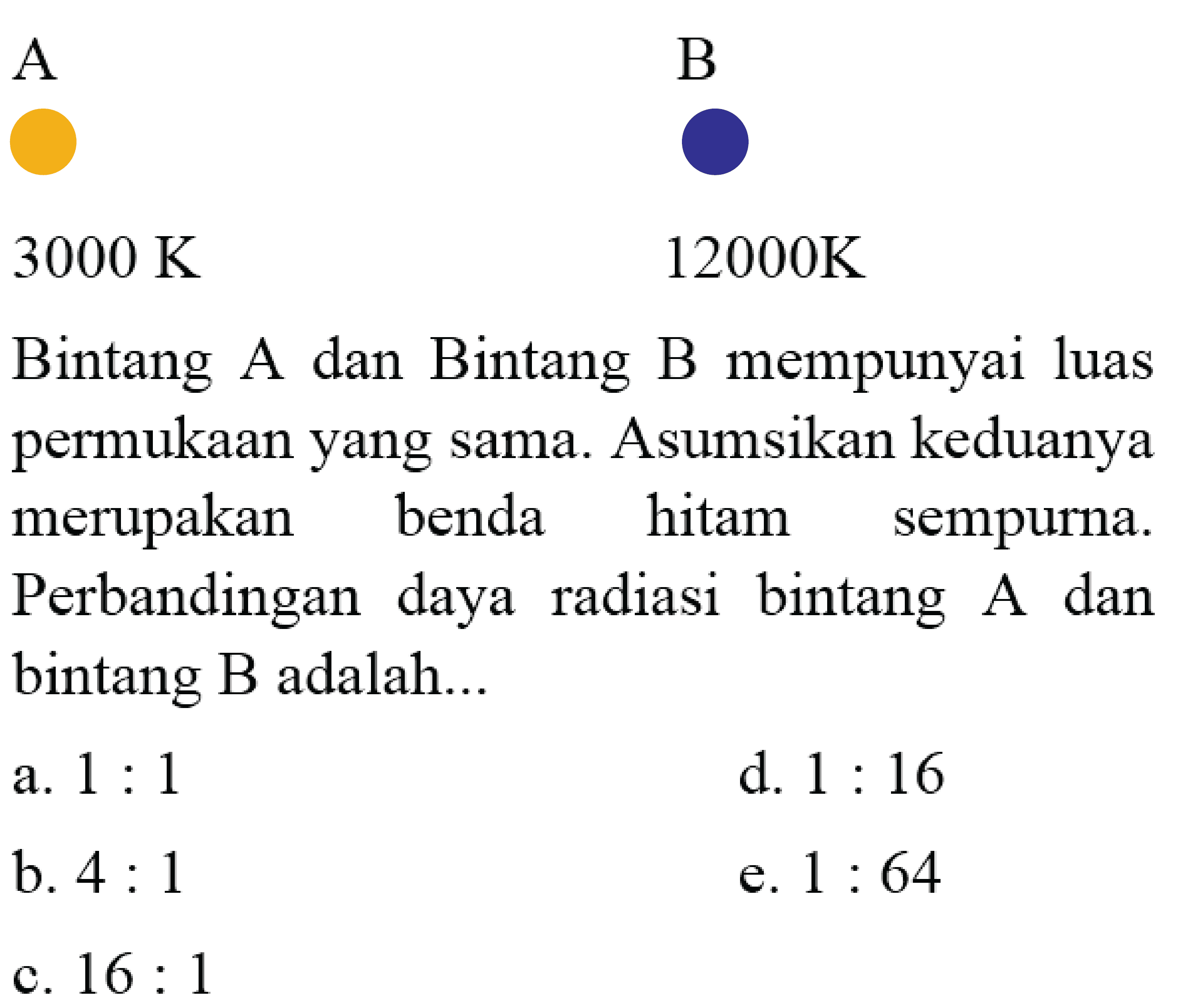 A
 3000 K 
Bintang A dan Bintang B mempunyai luas
permukaan yang sama. Asumsikan keduanya
merupakan benda hitam sempurna.
Perbandingan daya radiasi bintang A dan
bintang B adalah...
 \begin{array}/{ll} { a. } 1: 1 &  { d. } 1: 16   { b. } 4: 1 &  { e. } 1: 64   { c. } 16: 1 & \end{array} 