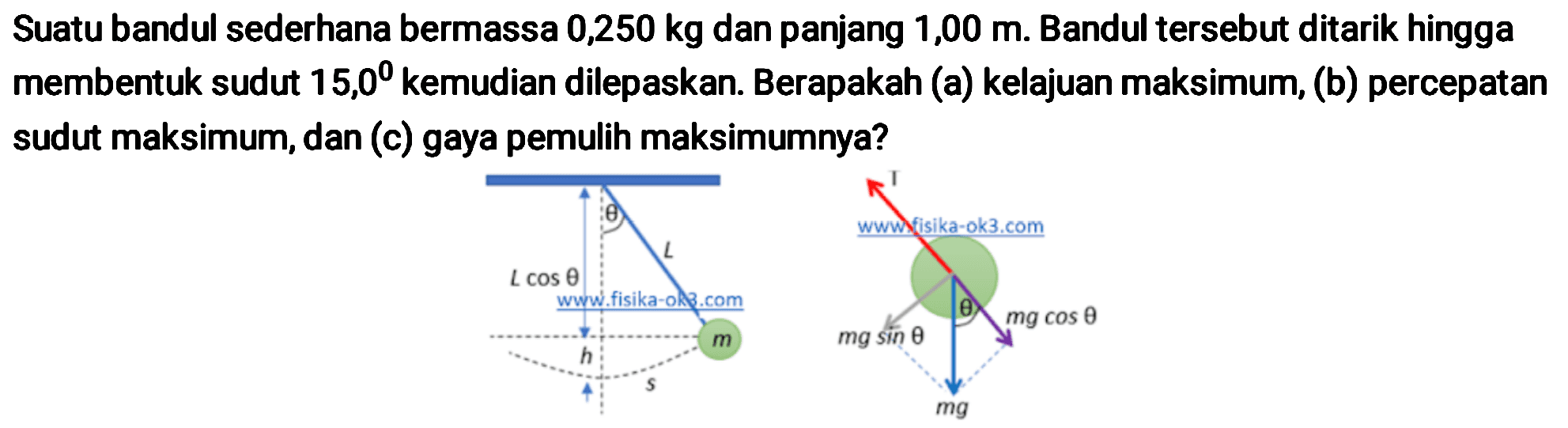 Suatu bandul sederhana bermassa 0,250 kg dan panjang  1,00 m . Bandul tersebut ditarik hingga membentuk sudut  15,0  kemudian dilepaskan. Berapakah (a) kelajuan maksimum, (b) percepatan sudut maksimum, dan (c) gaya pemulih maksimumnya?