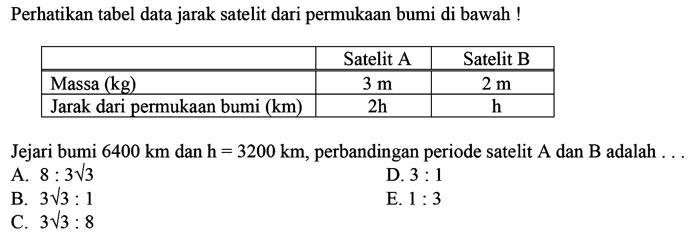 Perhatikan tabel data jarak satelit dari permukaan bumi di bawah !
\begin{tabular}/{|l|c|c|}
\hline & Satelit A & Satelit B 
\hline \hline Massa  (kg)  &  3 m  &  2 m  
\hline Jarak dari permukaan bumi  (\mathrm{km})  &  2 \mathrm{~h}  &  \mathrm{~h}  
\hline
\end{tabular}
Jejari bumi  6400 km  dan  \mathrm{h}=3200 km , perbandingan periode satelit A dan B adalah ...
A.  8: 3 akar{3} 
D.  3: 1 
B.  3 akar{3}: 1 
E.  1: 3 
C.  3 akar{3}: 8 