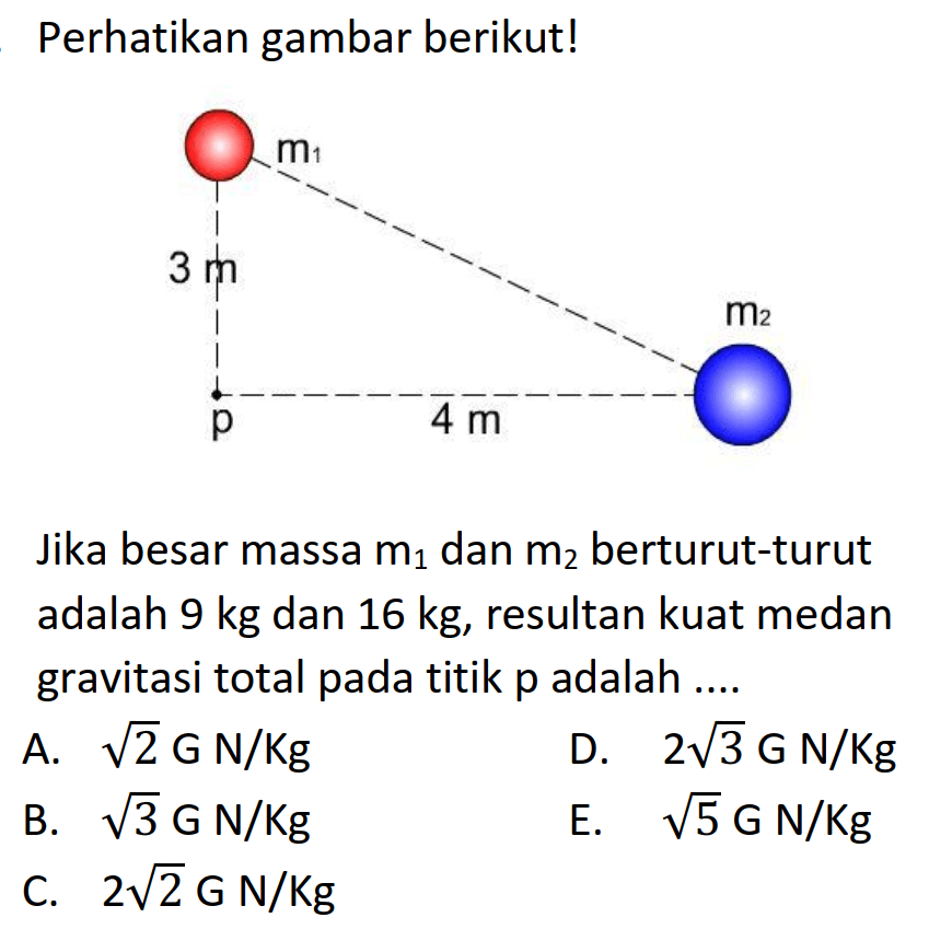 Perhatikan gambar berikut!
Jika besar massa  m1  dan  m2  berturut-turut adalah  9 kg  dan  16 kg , resultan kuat medan gravitasi total pada titik  p  adalah ....
A.  akar(2) G N / Kg 
D.  2 akar(3) G N / Kg 
B.  akar(3) G N / Kg 
E.  akar(5) GN / Kg 
C.  2 akar(2) GN / Kg 