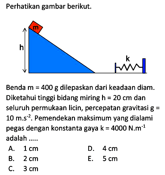 Perhatikan gambar berikut.
Benda  m=400 ~g  dilepaskan dari keadaan diam. Diketahui tinggi bidang miring  h=20 cm  dan seluruh permukaan licin, percepatan gravitasi  g=   10 m . s^(-2) . Pemendekan maksimum yang dialami pegas dengan konstanta gaya  k=4000  N.m  { )^(-1)  adalah .....
A.  1 cm 
D.  4 cm 
B.  2 cm 
E.  5 cm 
C.  3 cm 