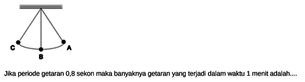 C B A
Jika periode getaran 0,8 sekon maka banyaknya getaran yang terjadi dalam waktu 1 menit adalah....