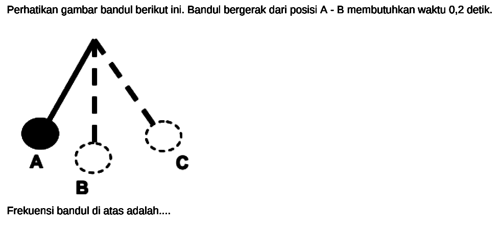 Perhatikan gambar bandul berikut ini. Bandul bergerak dari posisi A - B membutuhkan waktu 0,2 detik.
Frekuensi bandul di atas adalah....