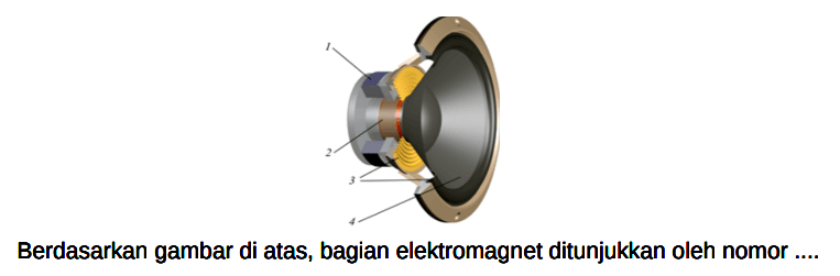 Berdasarkan gambar di atas, bagian elektromagnet ditunjukkan oleh nomor ....