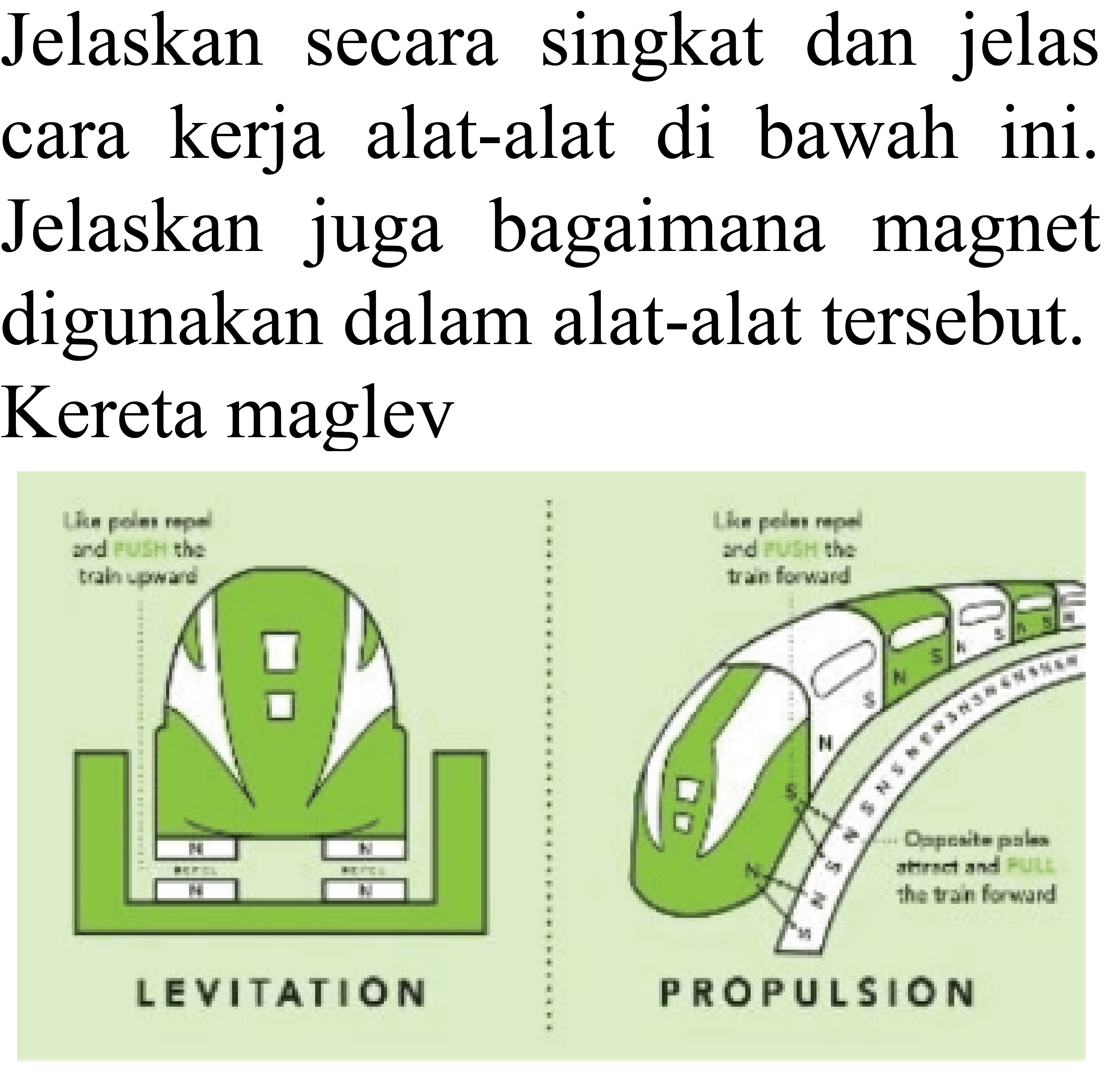 Jelaskan secara singkat dan jelas cara kerja alat-alat di bawah ini. Jelaskan juga bagaimana magnet digunakan dalam alat-alat tersebut. Kereta maglev LEVITATION PROPULSION