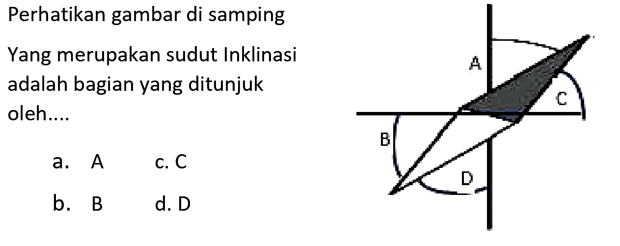 Perhatikan gambar di samping Yang merupakan sudut inklinasi adalah bagian yang ditunjuk oleh A C B D