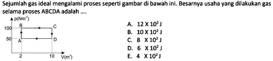 Sejumlah gas ideal mengalami proses seperti gambar di bawah ini. Besarnya usaha yang dilakukan gas selama proses ABCDA adalah ....
A.  12 x 10^2 J
B.  10 x 10^2 J
C.  8 x 10^2 J
D.  6 x 10^2 J
E.  4 x 10^2 J