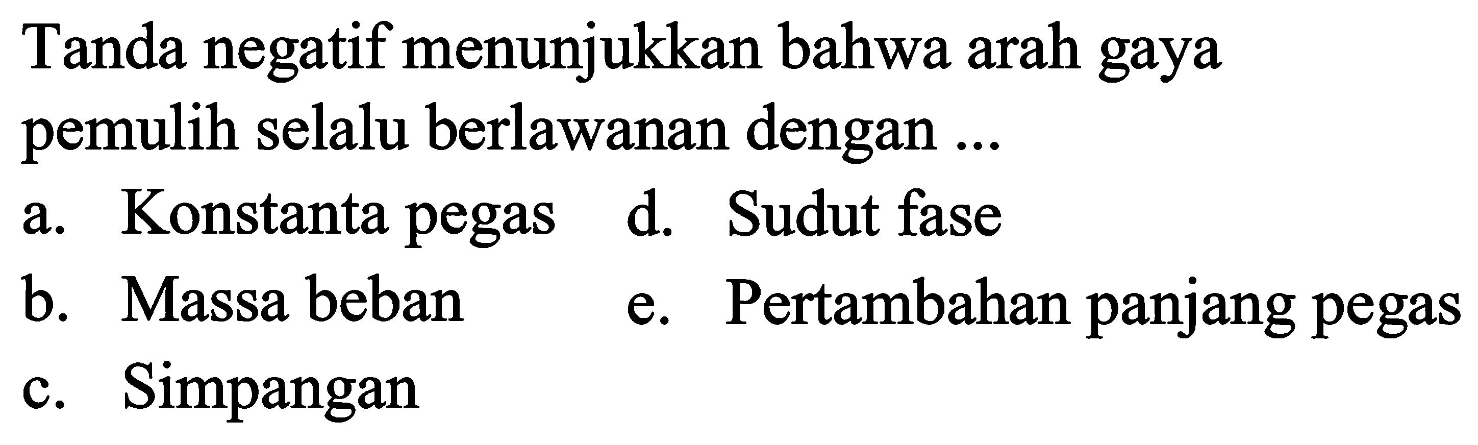 Tanda negatif menunjukkan bahwa arah gaya pemulih selalu berlawanan dengan ...
a. Konstanta pegas
d. Sudut fase
b. Massa beban
e. Pertambahan panjang pegas
c. Simpangan