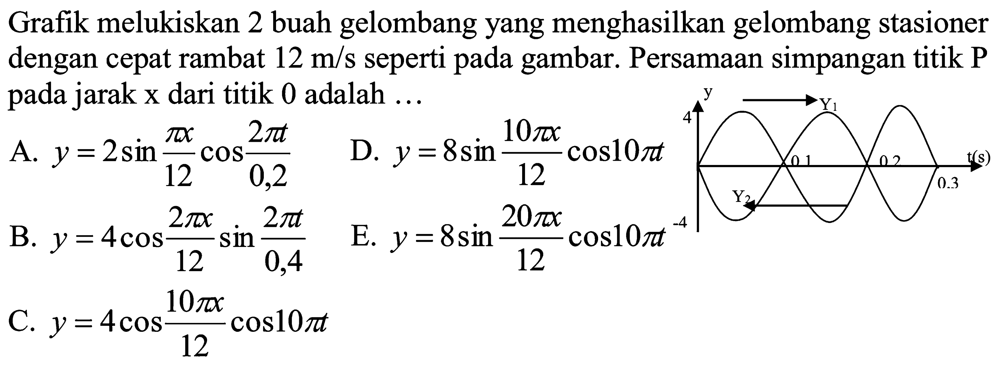 Grafik melukiskan 2 buah gelombang yang menghasilkan gelombang stasioner dengan cepat rambat 12 m/s seperti pada gambar. Persamaan simpangan titik P pada jarak x dari titik 0 adalah...
Y1
0.1 0.2 t(s)
0.3
Y2