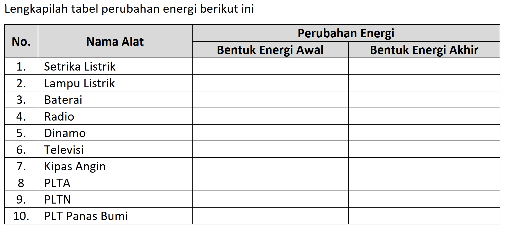 Lengkapilah tabel perubahan energi berikut ini

 {2)/(*)/( No. )  {1)/(|c|)/( Nama Alat )  {2)/(c|)/( Perubahan Energi ) 
 { 3 - 4 )   Bentuk Energi Awal  Bentuk Energi Akhir 
  1 .   Setrika Listrik   
  2 .   Lampu Listrik   
  3 .   Baterai   
  4 .   Radio   
  5 .   Dinamo   
  6 .   Televisi   
  7 .   Kipas Angin   
 8  PLTA   
  9 .   PLTN   
  10 .   PLT Panas Bumi   

