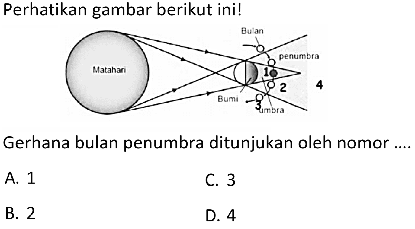 Perhatikan gambar berikut ini!
Gerhana bulan penumbra ditunjukan oleh nomor
A. 1
C. 3
B. 2
D. 4