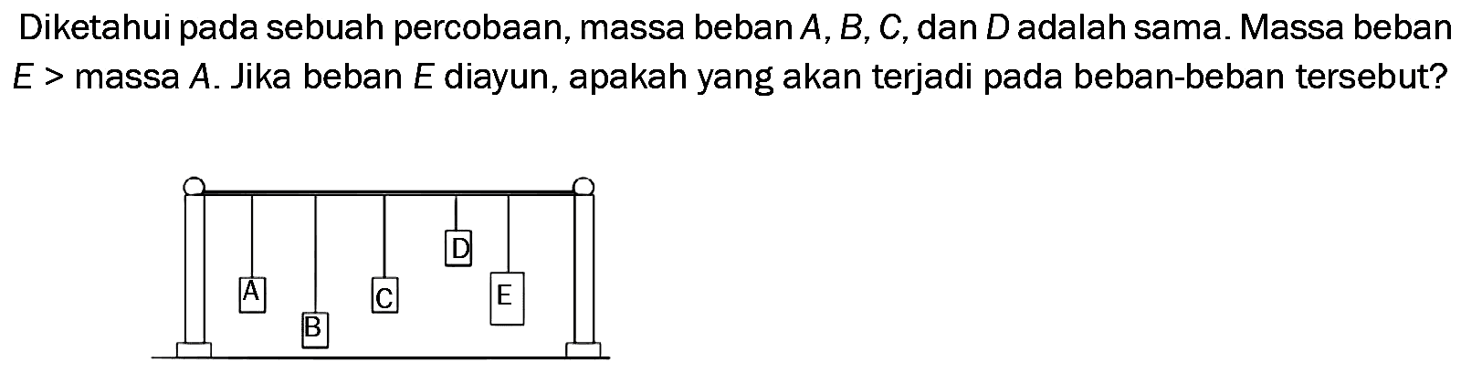 Diketahui pada sebuah percobaan, massa beban  A, B, C , dan  D  adalah sama. Massa beban  E  > massa  A . Jika beban  E  diayun, apakah yang akan terjadi pada beban-beban tersebut?