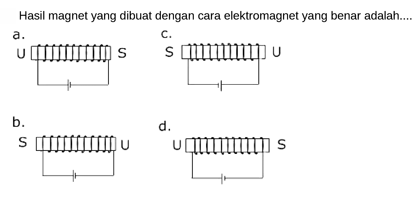 Hasil magnet yang dibuat dengan cara elektromagnet yang benar adalah.... a.
C.
b.
d.