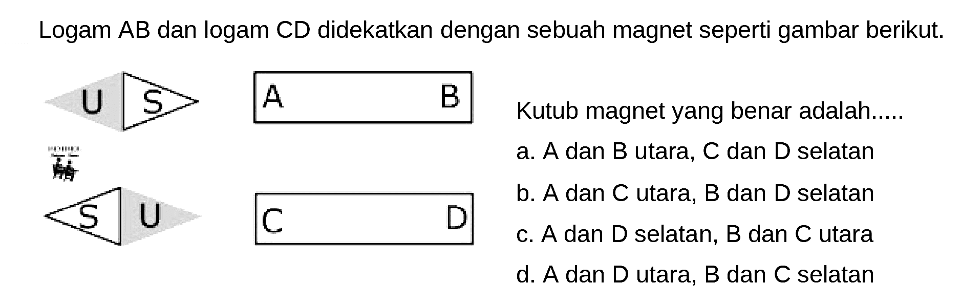 Logam  A B  dan logam  C D  didekatkan dengan sebuah magnet seperti gambar berikut.
Kutub magnet yang benar adalah......
a.  A  dan  B  utara, C dan D selatan
b. A dan C utara, B dan D selatan
c. A dan D selatan, B dan  C  utara
d. A dan D utara, B dan C selatan