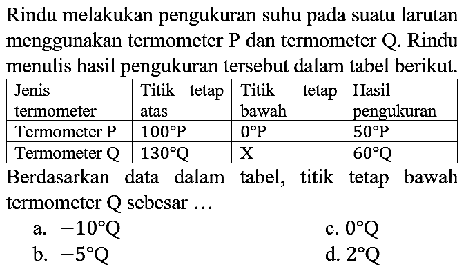 Rindu melakukan pengukuran suhu pada suatu larutan menggunakan termometer  P  dan termometer  Q . Rindu menulis hasil pengukuran tersebut dalam tabel berikut.

 Jenis termometer  Titik tetap atas  Titik tetap bawah  Hasil pengukuran 
 Termometer  P    100 P    0 P    50 P  
 Termometer Q   130 Q    X    60 Q  


Berdasarkan data dalam tabel, titik tetap bawah termometer  Q  sebesar ...
