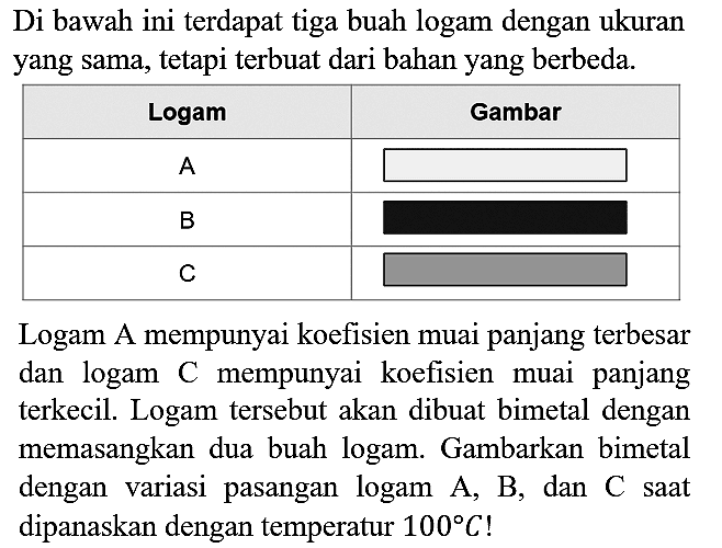 Di bawah ini terdapat tiga buah logam dengan ukuran yang sama, tetapi terbuat dari bahan yang berbeda.

 Logam  Gambar 
 A  
 B  
 C  


Logam A mempunyai koefisien muai panjang terbesar dan logam C mempunyai koefisien muai panjang terkecil. Logam tersebut akan dibuat bimetal dengan memasangkan dua buah logam. Gambarkan bimetal dengan variasi pasangan  log a m A, ~B , dan  C  saat dipanaskan dengan temperatur  100 C  !