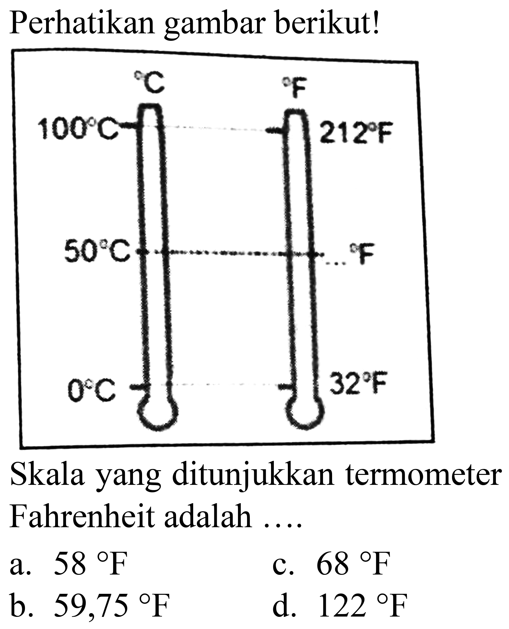 Perhatikan gambar berikut!
Skala yang ditunjukkan termometer Fahrenheit adalah ....
a.  58 F 
c.  68 F 
b.  59,75 F 
d.  122 F 