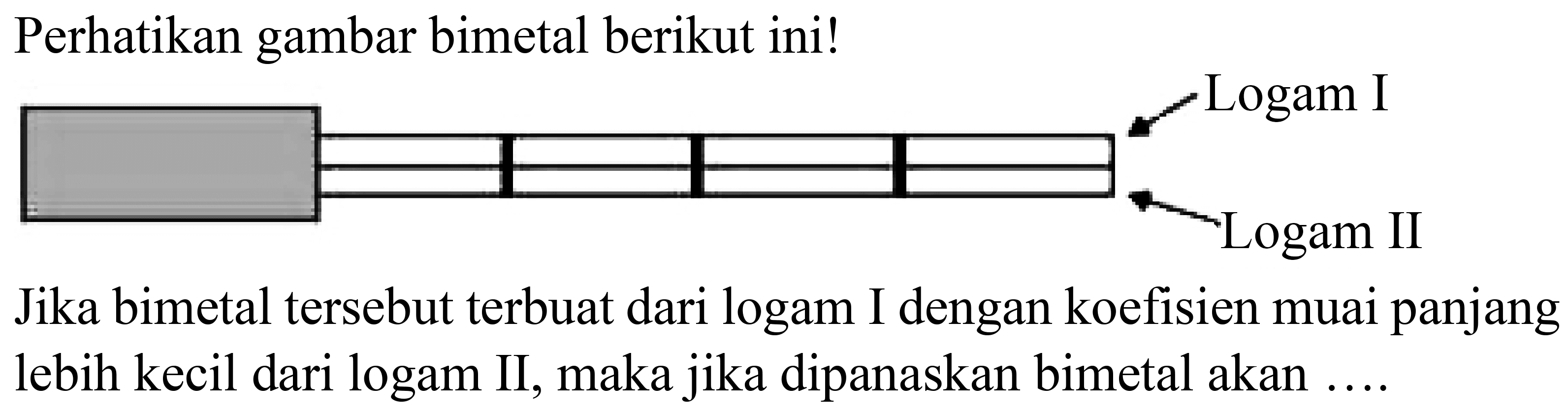 Perhatikan gambar bimetal berikut ini!
Jika bimetal tersebut terbuat dari logam I dengan koefisien muai panjang lebih kecil dari logam II, maka jika dipanaskan bimetal akan ....