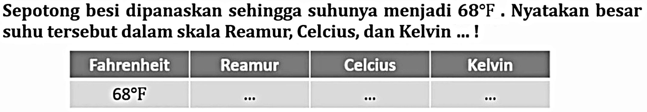 Sepotong besi dipanaskan sehingga suhunya menjadi  68 F . Nyatakan besar suhu tersebut dalam skala Reamur, Celcius, dan Kelvin ... !

 Fahrenheit  Reamur  Celcius  Kelvin 
  68 F    ...    ...    ...  

