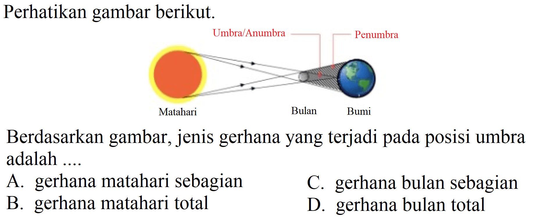 Perhatikan gambar berikut.
Berdasarkan gambar, jenis gerhana yang terjadi pada posisi umbra adalah ....
A. gerhana matahari sebagian
C. gerhana bulan sebagian
B. gerhana matahari total
D. gerhana bulan total