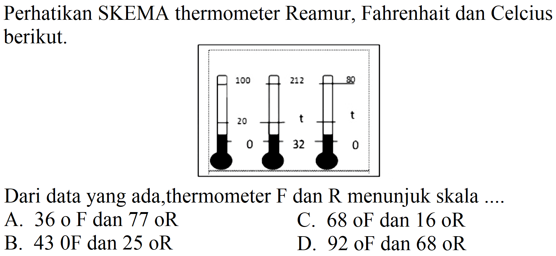 Perhatikan SKEMA thermometer Reamur, Fahrenhait dan Celcius berikut.
Dari data yang ada,thermometer  F  dan  R  menunjuk skala ....
100 20 0 212 t 32 80 t 0
A. 36 o  F  dan 77 oR
C. 68 oF dan 16 oR
B.  43 OF  dan  25 oR 
D.  92 oF  dan  68 oR 