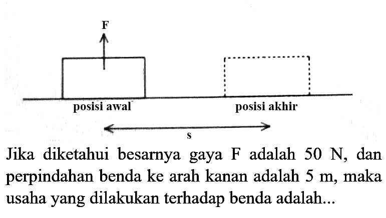 Jika diketahui besarnya gaya  F  adalah  50 ~N , dan perpindahan benda ke arah kanan adalah  5 m , maka usaha yang dilakukan terhadap benda adalah...