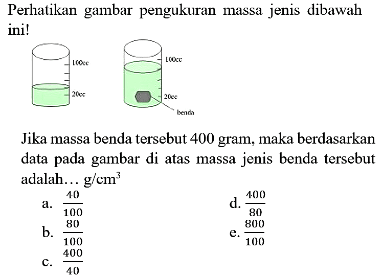 Perhatikan gambar pengukuran massa jenis dibawah ini!

Jika massa benda tersebut 400 gram, maka berdasarkan data pada gambar di atas massa jenis benda tersebut adalah... g/cm