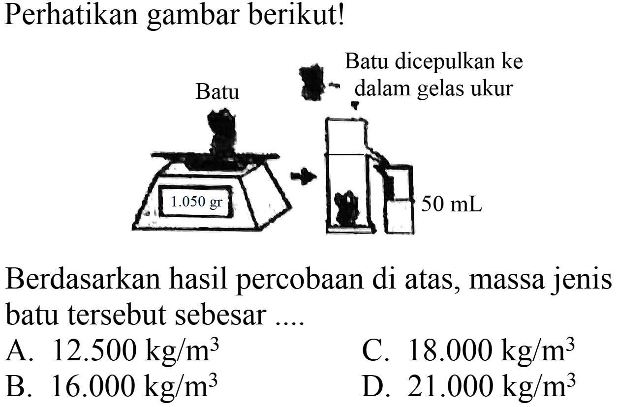 Perhatikan gambar berikut!
Berdasarkan hasil percobaan di atas, massa jenis batu tersebut sebesar ....
A.  12.500 kg / m^(3) 
C.  18.000 kg / m^(3) 
B.  16.000 kg / m^(3) 
D.  21.000 kg / m^(3) 