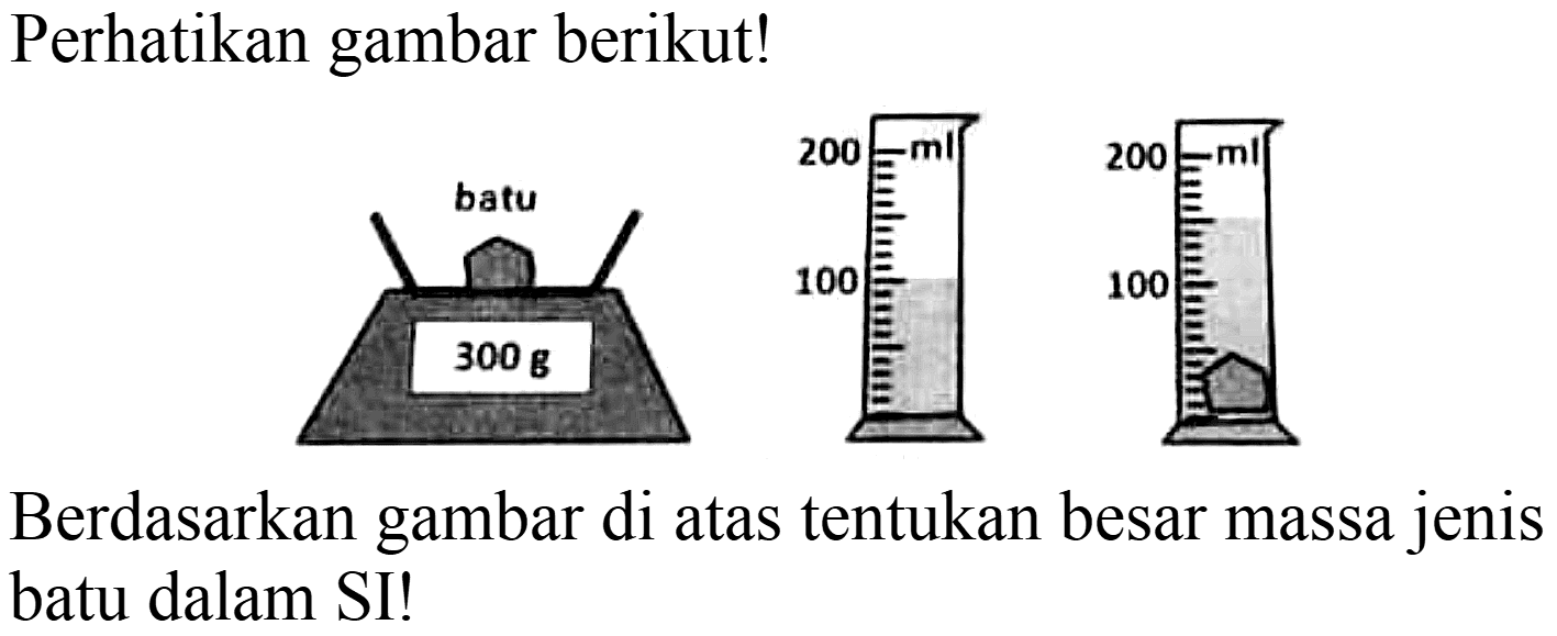 Perhatikan gambar berikut!
Berdasarkan gambar di atas tentukan besar massa jenis batu dalam SI!