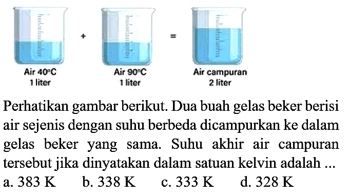 Air 40 C 1 liter 
Air 90 C 1 liter 
Air campuran 2 liter
Perhatikan gambar berikut. Dua buah gelas beker berisi air sejenis dengan suhu berbeda dicampurkan ke dalam gelas beker yang sama. Suhu akhir air campuran tersebut jika dinyatakan dalam satuan kelvin adalah ...
a.  383 K 
b.  338 K 
c.  333 K 
d.  328 K 