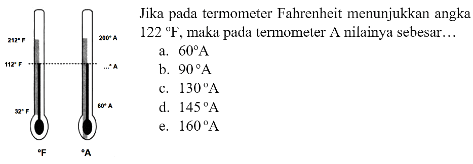 Jika pada termometer Fahrenheit menunjukkan angka
 122 F , maka pada termometer A nilainya sebesar...
a.  60 A 
b.  90 A 
c.  130 A 
d.  145 A 
e.  160 A 
 { )^(322 A) x 