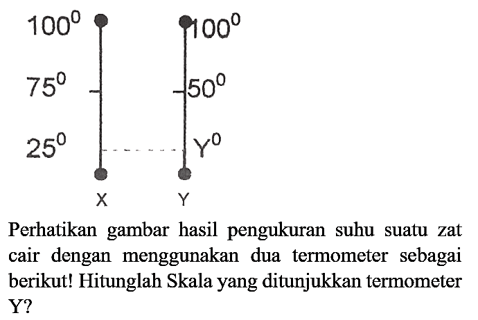 Perhatikan gambar hasil pengukuran suhu suatu zat cair dengan menggunakan dua termometer sebagai berikut! Hitunglah Skala yang ditunjukkan termometer  Y ?