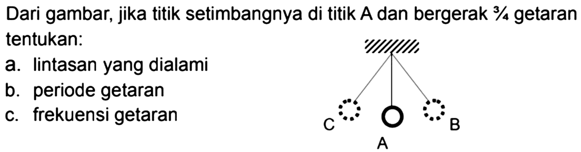 Dari gambar, jika titik setimbangnya di titik A dan bergerak 3/4 getaran tentukan:
a. lintasan yang dialami
b. periode getaran
c. frekuensi getaran C A B 