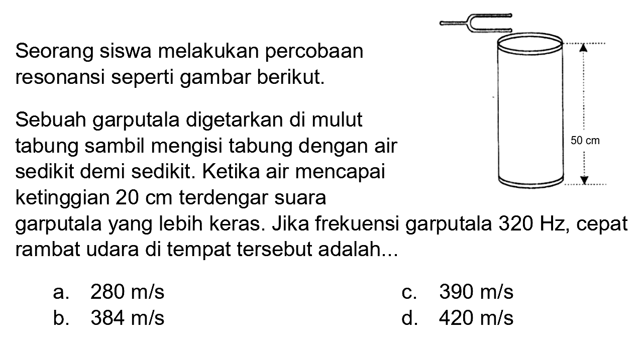 Seorang siswa melakukan percobaan resonansi seperti gambar berikut.
Sebuah garputala digetarkan di mulut tabung sambil mengisi tabung dengan air sedikit demi sedikit. Ketika air mencapai ketinggian  20 cm  terdengar suara garputala yang lebih keras. Jika frekuensi garputala  320 Hz , cepat rambat udara di tempat tersebut adalah...
a.  280 m / s 
c.  390 m / s 
b.  384 m / s 
d.  420 m / s 