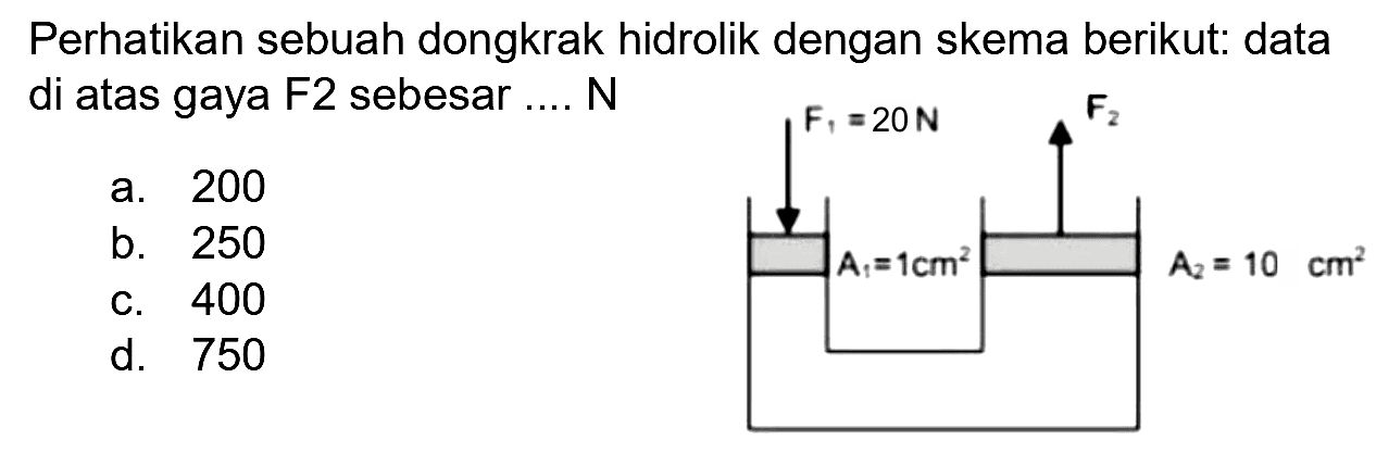 Perhatikan sebuah dongkrak hidrolik dengan skema berikut: data di atas gaya F2 sebesar .... N
a. 200
b. 250
c. 400
d. 750