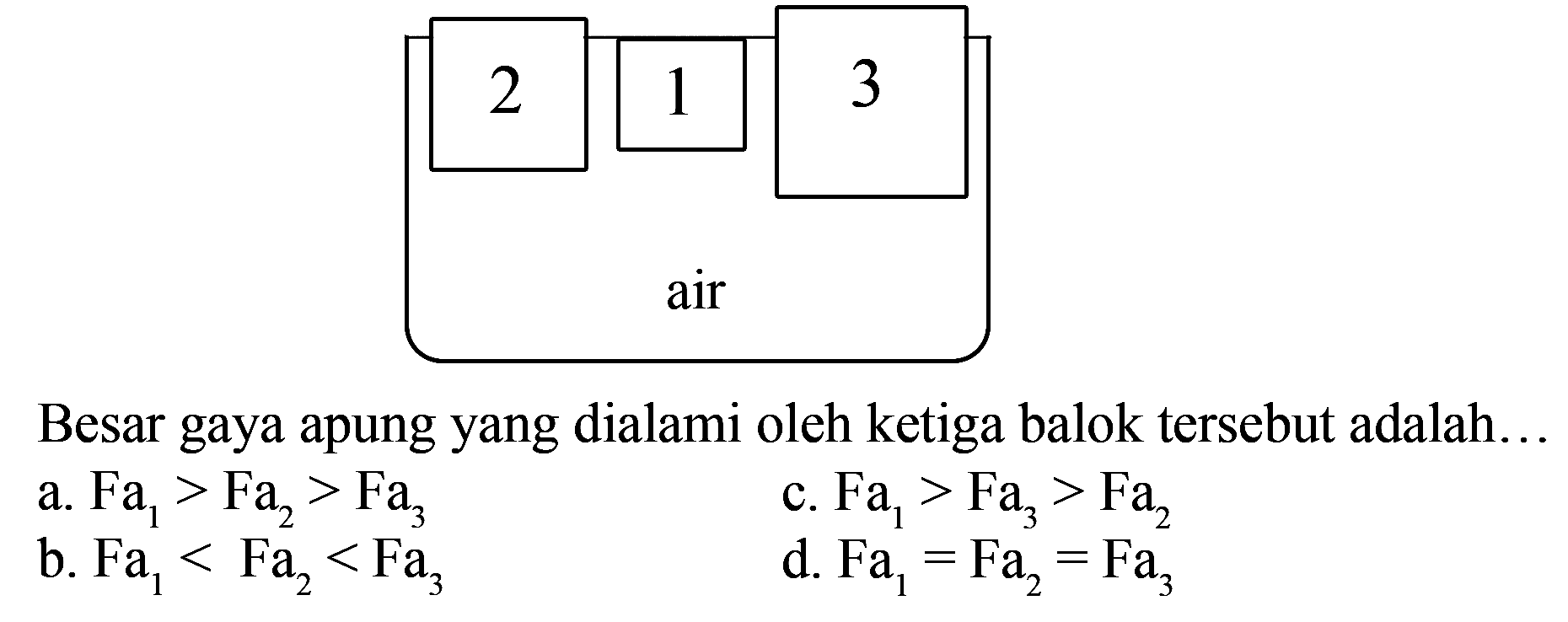 2 1 3 air 
Besar gaya apung yang dialami oleh ketiga balok tersebut adalah...