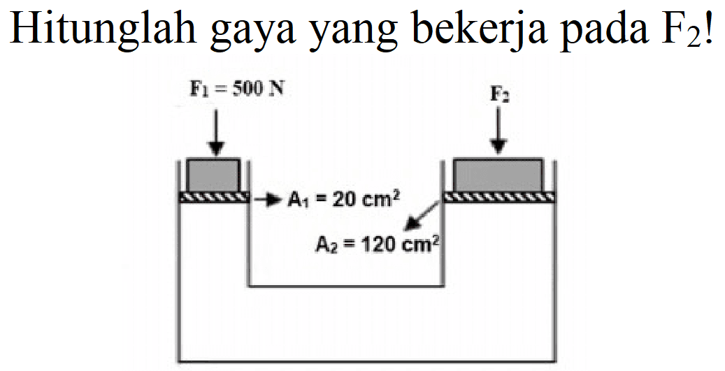 Hitunglah gaya yang bekerja pada  F_(2)  ! 
F1 = 500 N F2 
A1 = 20 cm^2 
A2 = 120 cm^2 