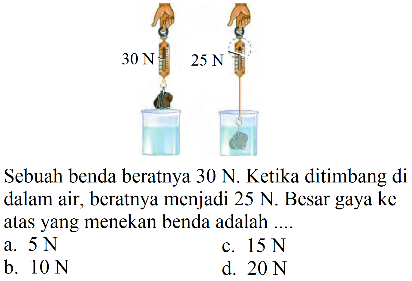 Sebuah benda beratnya  30 N . Ketika ditimbang di dalam air, beratnya menjadi  25 N . Besar gaya ke atas yang menekan benda adalah ....
a.  5 N 
c.  15 N 
b.  10 N 
d.  20 N 