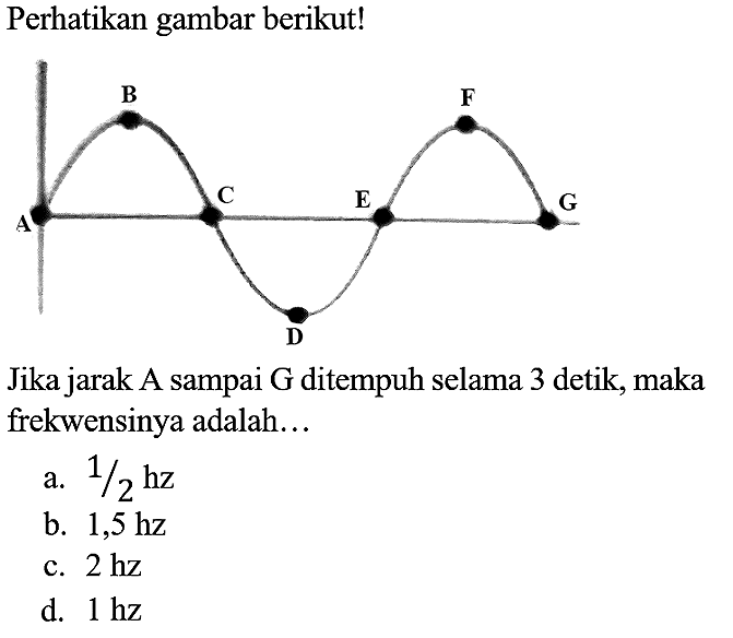 Perhatikan gambar berikut!
A B C D E F G 
Jika jarak A sampai G ditempuh selama 3 detik, maka frekuensinya adalah...
a.  1/2 hz 
b.  1,5 hz 
c.  2 hz 
d.  1 hz 