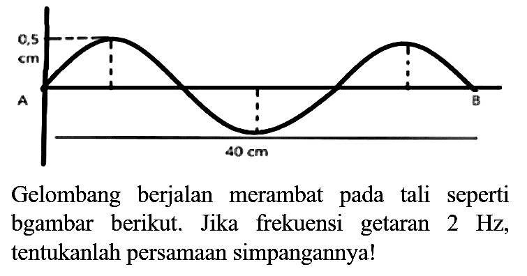 0,5 cm A B 40 cm Gelombang berjalan merambat pada tali seperti gambar berikut. Jika frekuensi getaran 2 Hz, tentukanlah persamaan simpangannya!