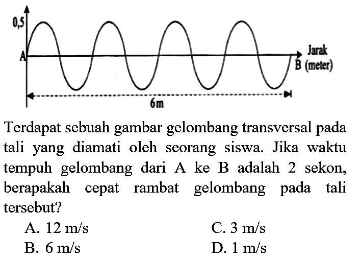 0,5 A 6 m B Jarak (meter)
Terdapat sebuah gambar gelombang transversal pada tali yang diamati oleh seorang siswa. Jika waktu tempuh gelombang dari A ke B adalah 2 sekon, berapakah cepat rambat gelombang pada tali tersebut?
A.  12 m/s 
C.  3 m/s 
B.  6 m/s 
D.  1 m/s 