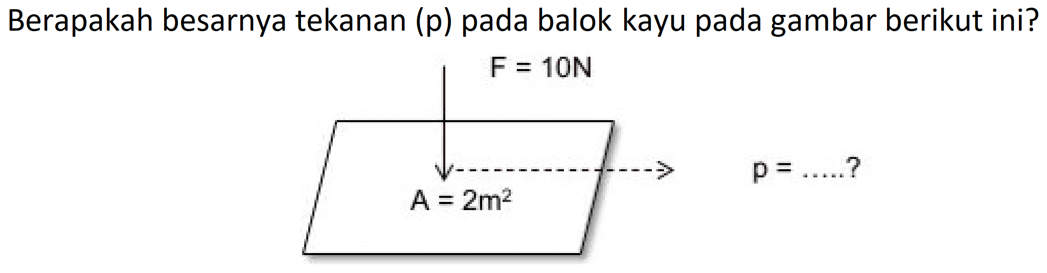 Berapakah besarnya tekanan (p) pada balok kayu pada gambar berikut ini?
F=10 N A=2m^2 p=?