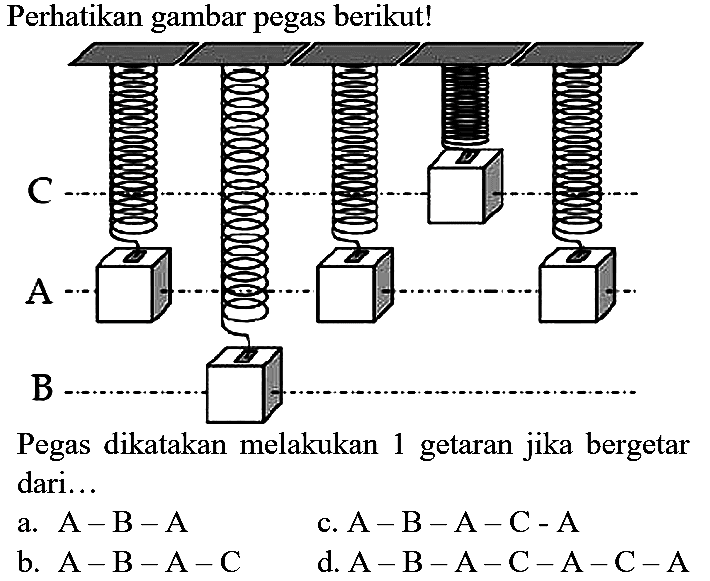 Perhatikan gambar pegas berikut!
C A B 
Pegas dikatakan melakukan 1 getaran jika bergetar dari...
a.  A-B-A 
c.  A-B-A-C-A 
b.  A-B-A-C 
d.  A-B-A-C-A-C-A 