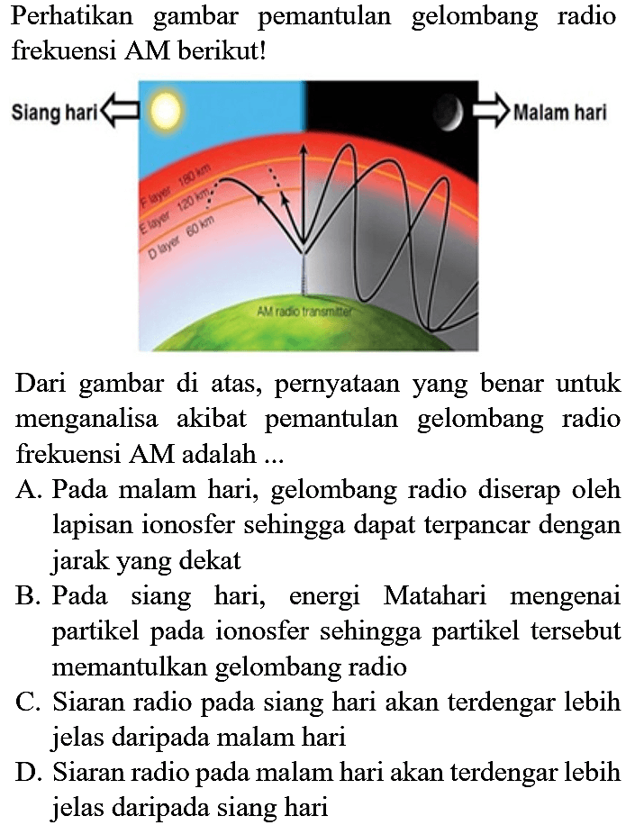 Perhatikan gambar pemantulan gelombang radio frekuensi AM berikut! Siang hari Malam hari Dari gambar di atas, pernyataan yang benar untuk menganalisa akibat pemantulan gelombang radio frekuensi AM adalah ...
A. Pada malam hari, gelombang radio diserap oleh lapisan ionosfer sehingga dapat terpancar dengan jarak yang dekat
B. Pada siang hari, energi Matahari mengenai partikel pada ionosfer sehingga partikel tersebut memantulkan gelombang radio
C. Siaran radio pada siang hari akan terdengar lebih jelas daripada malam hari
D. Siaran radio pada malam hari akan terdengar lebih jelas daripada siang hari