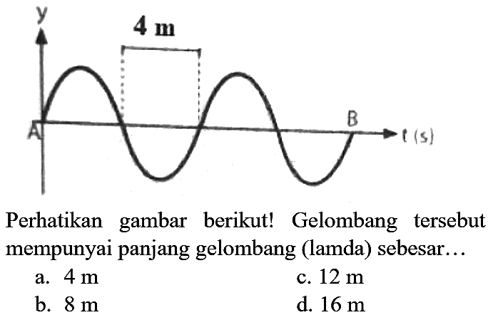 y A 4 m B t (s) Perhatikan gambar berikut! Gelombang tersebut mempunyai panjang gelombang (lamda) sebesar...
a. 4 m c. 12 m b. 8 m d. 16 m 