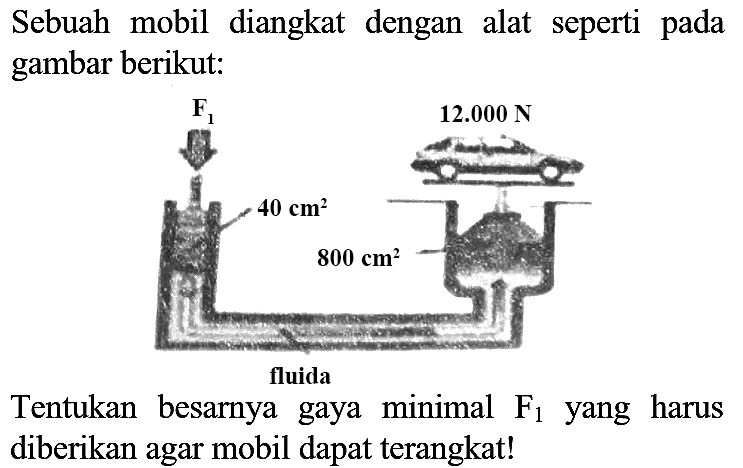 Sebuah mobil diangkat dengan alat seperti pada gambar berikut:

Tentukan besarnya gaya minimal  F_(1)  yang harus diberikan agar mobil dapat terangkat!