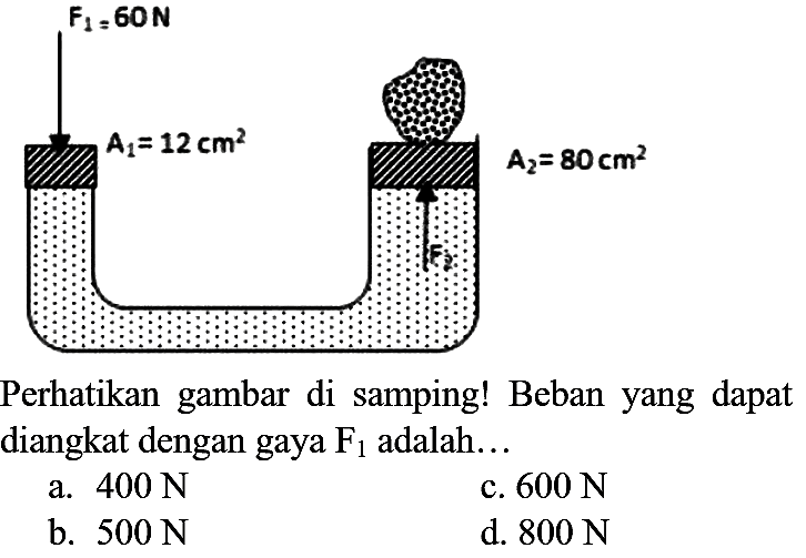 Perhatikan gambar di samping! Beban yang dapat diangkat dengan gaya  F_(1)  adalah...
a.  400 N 
c.  600 N 
b.  500 N 
d.  800 N 