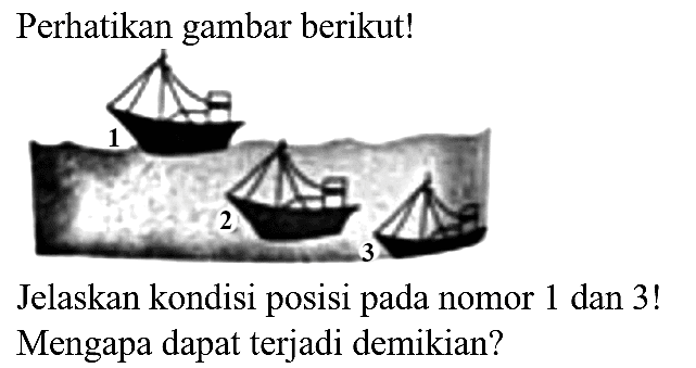 Perhatikan gambar berikut!
Jelaskan kondisi posisi pada nomor 1 dan 3! Mengapa dapat terjadi demikian?