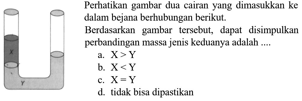 Perhatikan gambar dua cairan yang dimasukkan ke dalam bejana berhubungan berikut.
Berdasarkan gambar tersebut, dapat disimpulkan perbandingan massa jenis keduanya adalah ....
a.  X>Y 
b.  X<Y 
c.  X=Y 
d. tidak bisa dipastikan